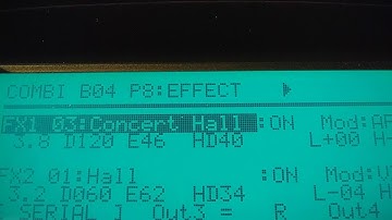 Parametros del Korg 01/Wfd.