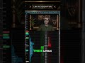 Trading Strategy: Bullish & Bearish Levels Explained #shorts