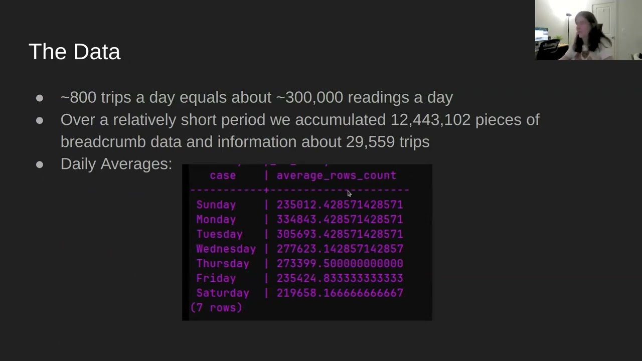 CS510 Data Engineering Part 4