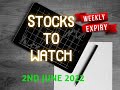 Intraday | Price action analysis | 2nd June 2022 | Episode - 142