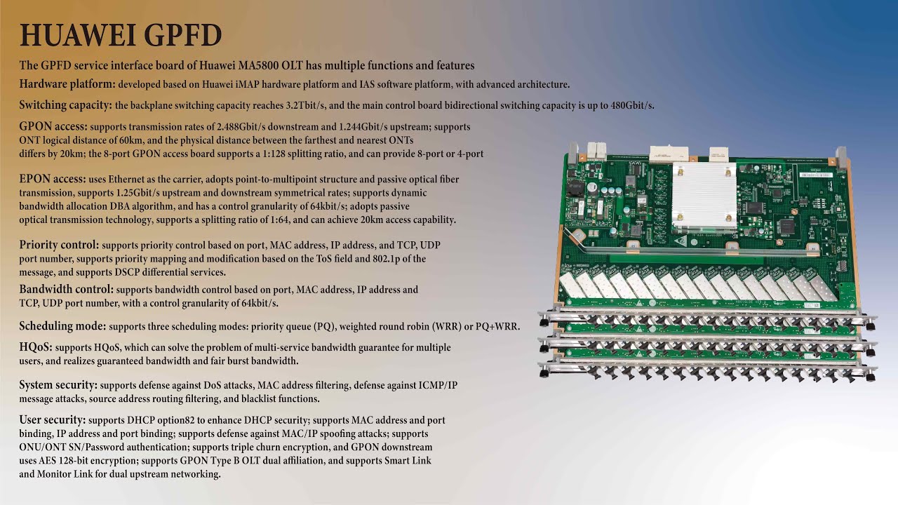 Huawei GPFD Service Board is 16-port GPON OLT interface board with B+ ...