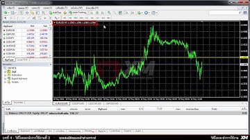 XM_com - แนะนำการใช้งาน MT4 - คุณสมบัติหน้าต่างกราฟ.mp4