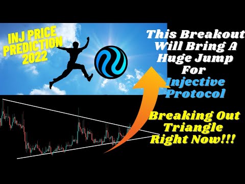 This Breakout Will Bring A Huge Jump For Injective Protocol | INJ Price Prediction 2022