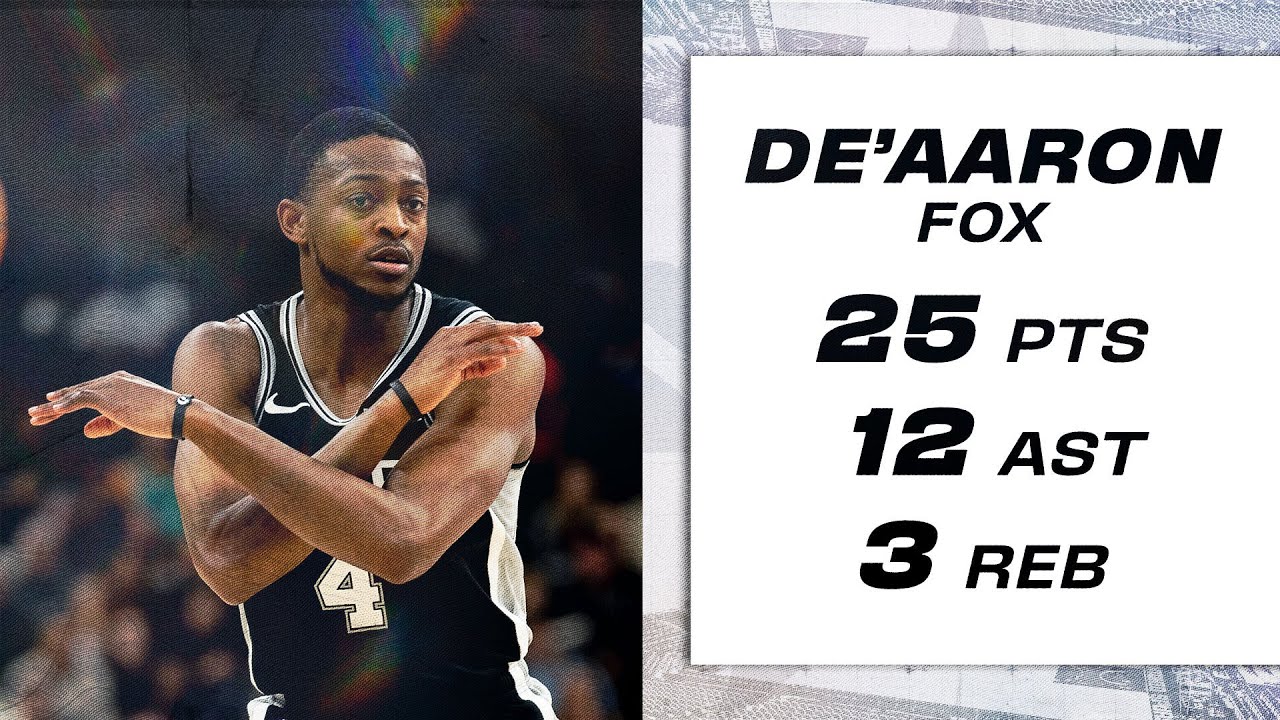 ディアロン・フォックスがシーズン通算1万2000得点、3000アシスト、800