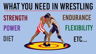 What Do Wrestlers Need? (Strength & Conditioning)