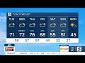 Nikki-Dee early-morning weather: Tuesday, February 17, 2026