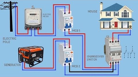 MCB changeover switch wiring for single phase