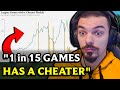 Scripters are more common than you think  reviewing the official data about cheating in league