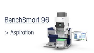 Rainin BenchSmart 96 | Aspirating Liquid | Semi-Automated Pipetting Workstation