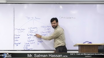 CAF-3-Sir-Salman-Hassan-Lecture-02