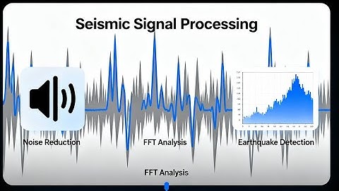 Seismic Signal Processing and Noise Reduction using FFT (Earthquake Detection)