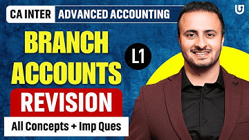 Branch Accounting | Part 1 | CA Inter Advanced Accounting | CA Inter | CA Tejas Suchak #cainter