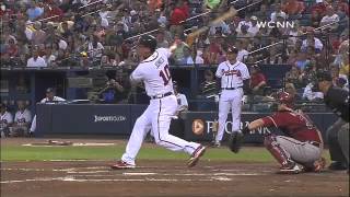 2012/06/27 Recap: ARI 4, ATL 6