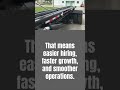 This Is My Roman Empire" — Non-CDL Roll-Off Trucks by Rolloff Solutions 🚛