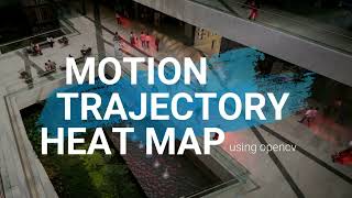 Motion Trajectory Heat Map