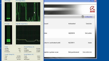Testing Avira AntiVir VS COMODO Against Viruses on April 2 2010 Part 1