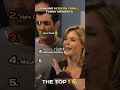 Ranking Modern Family Funny Moments 🤣
