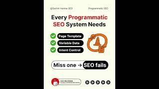 Programmatic SEO Strategy 2026 | How To Do Programmatic Seo | #Sachinvermadigital