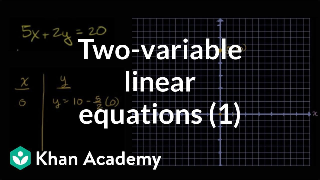 Graphing A Linear Equation 5x 2y Video Khan Academy