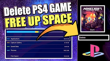 How to DELETE games on PS4 and FREE up SPACE on PS4 Hard drive (Best Method)