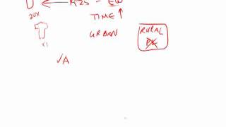 Revised GRE Practice Test 1st Edition: Section 3 - Question 25 (Verbal)