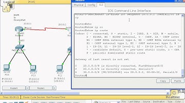 EIGRP simple configuration