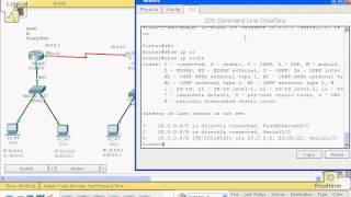 EIGRP simple configuration