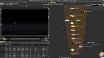 FX Lightning with walkthrough