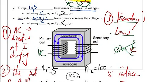 Basic of Transformer - IGCSE Physics