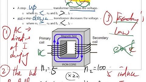 Basic of Transformer - IGCSE Physics
