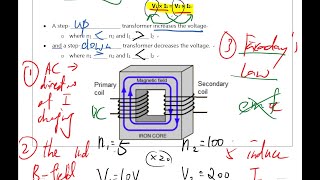 Basic of Transformer - IGCSE Physics