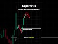 Стратегия спроса и предложения #трейдинг #форекс