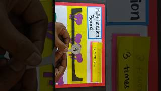 Multiplication Board TLM #tlmmaster #multiplication #tlm