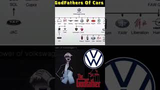 Volkswagen Is The King