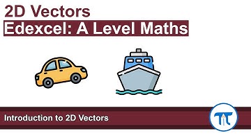 A Level Maths | Pure - Year 1 | Introduction to Vectors