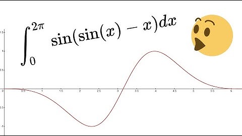 Cool Looking Trig-Symmetry [MIT Integration Bee 2020]