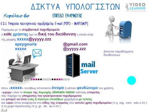 Υπηρεσία ηλεκτρονικού ταχυδρομείου E-mail (P0P3 - IMAP/SMTP) 1