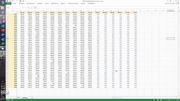 090. Excel-VBA: Zaubern mit dem Doppelklick - Das Fadenkreuz für Zeile und Spalte