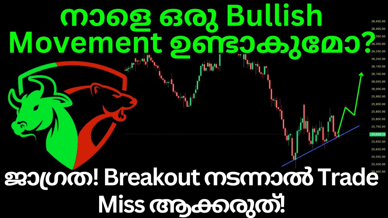 ⚠️നാളെ ഒരു Bullish Move ഉണ്ടാകുമോ?|💥ജാഗ്രത! Breakout നടന്നാൽ Trade Miss ആക്കരുത്!|📈Nifty Analysis📊