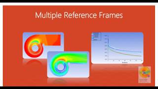 Using Multiple Reference Frames
