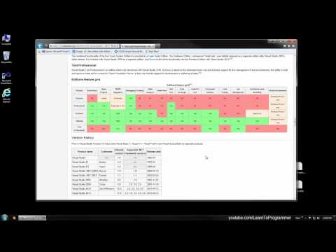 How To Programmer - Tools