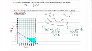 FOM11 Unit 4 Lesson 3 Optimization I (Part 2)