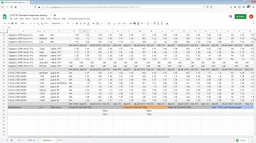 Probinator 8700: Gigabyte LGA1151 boards // Master, Pro, SOC LN2, Gaming 7,