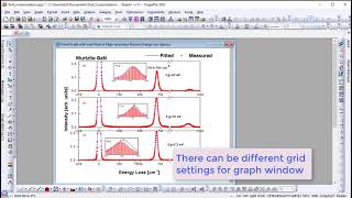 Customizable Grids For Graph And Layout Pages