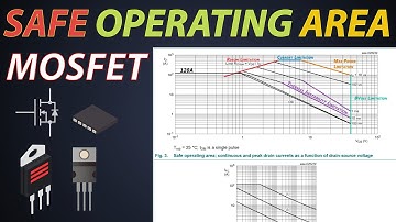 Wat is de SOA van de MOSFET? Veilig werkgebied van de MOSFET | Thermische coëfficiënt van een MOSFET