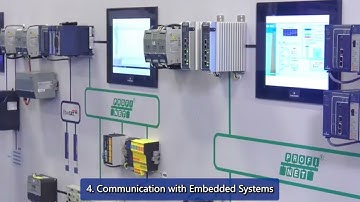 Youritech Modular HMI Touch Display Solution For Embedded Panel System