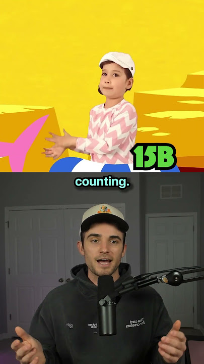 Most Popular Songs In History