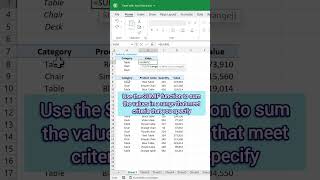 How to sum data based on criteria - SUMIF function #excel #tutorial #shorts #exceltips
