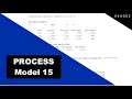 Moderated mediation with process model 15 spss