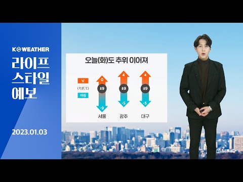 [날씨] 1월3일_오늘(화)도 추위 이어져…대기는 건조